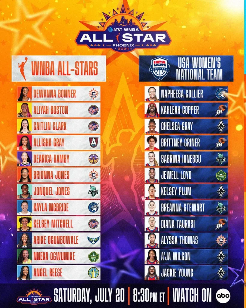 2024 wnba all stars and the usa womens national team v0 sio08ovmf7ad1