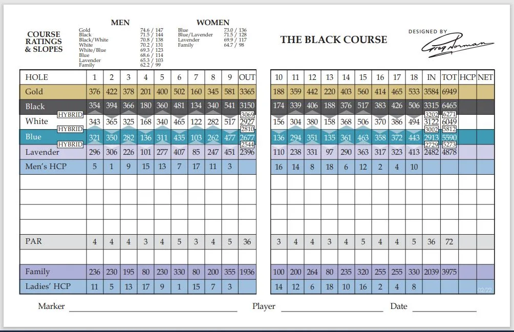 2024 Grant Thornton Invitational: Teams, Tickets, and Tips 15 2023 Black Course page 2