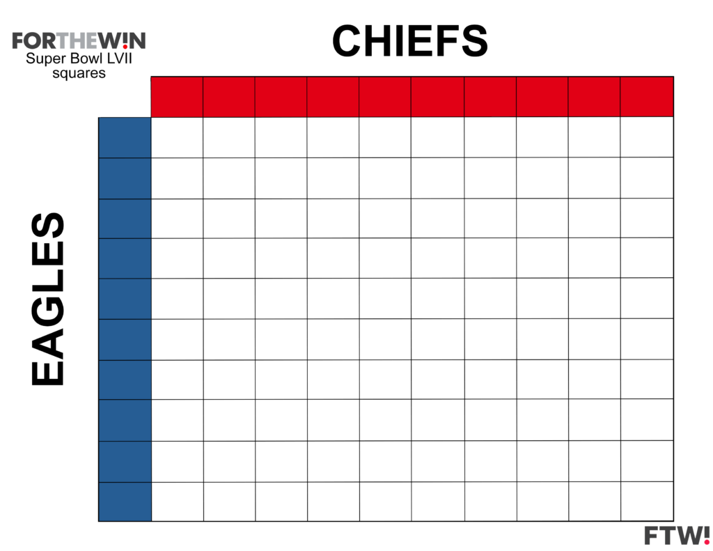 2023 super bowl squares