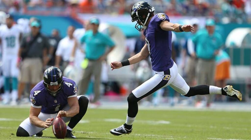 The Business of Forecasting: NFL Picks and the Multi-Billion Dollar Betting Market 4 Comparing Betting Lines