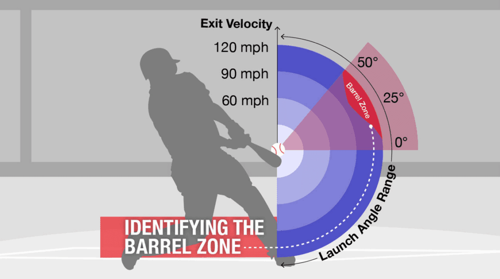 Farthest Home Runs in MLB History: Top 10 Ranked 12 1 0NeDNur27B57EogWHjDsIw